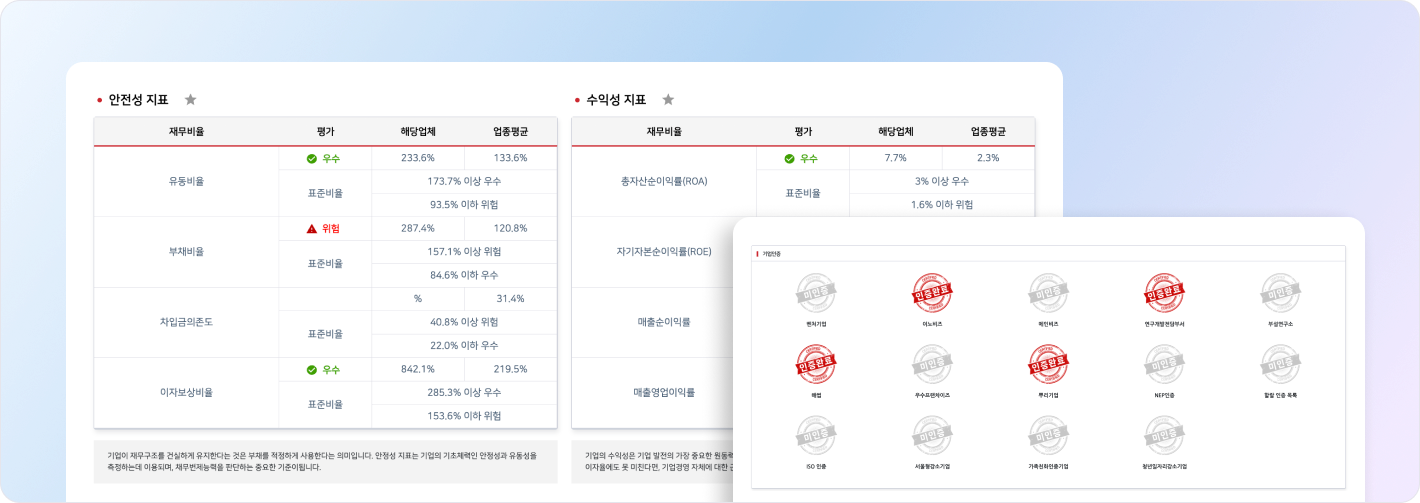 자문 대시보드 소개 이미지